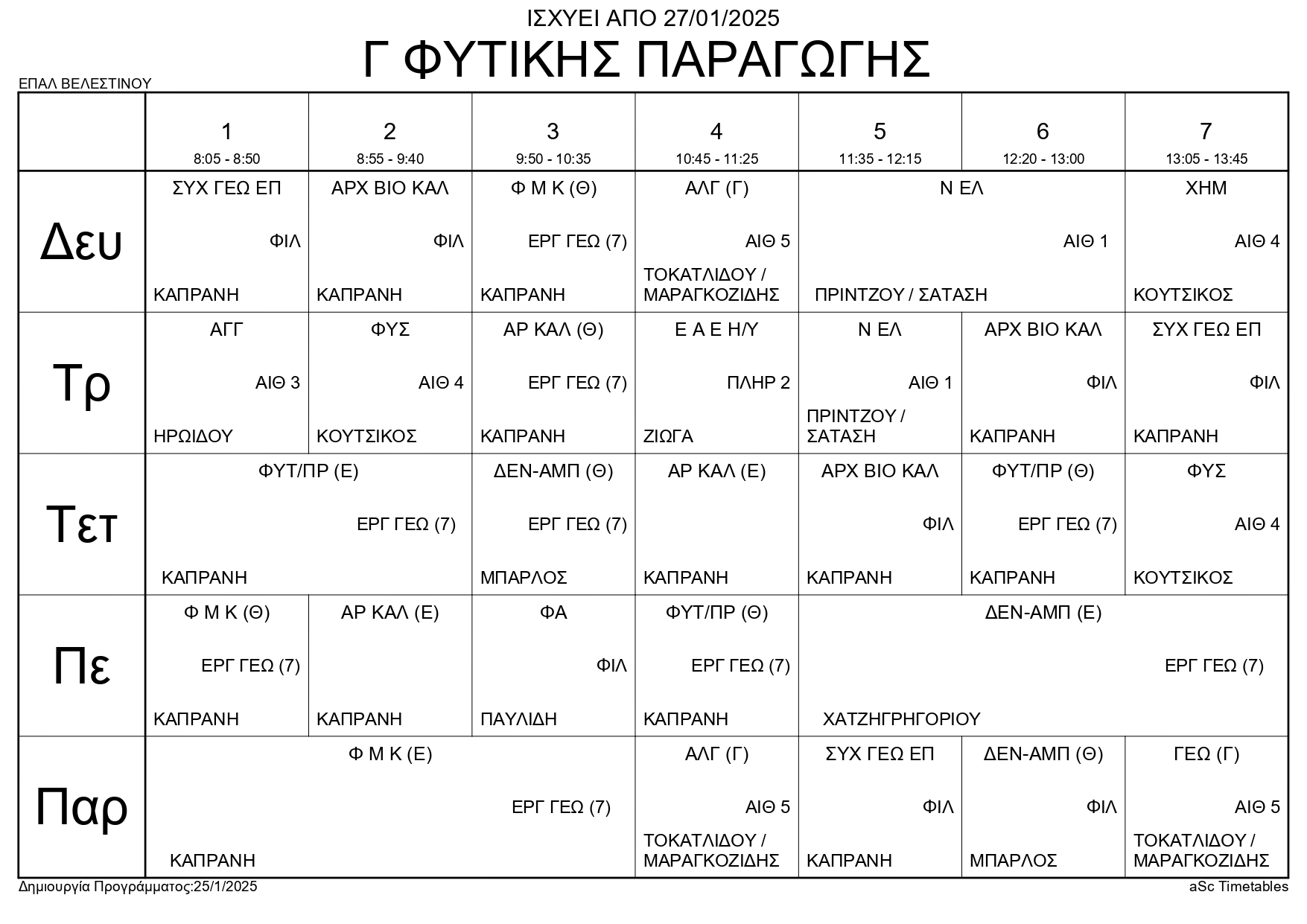 Πρόγραμμα 2025 01 27 Τμήματα page 0006