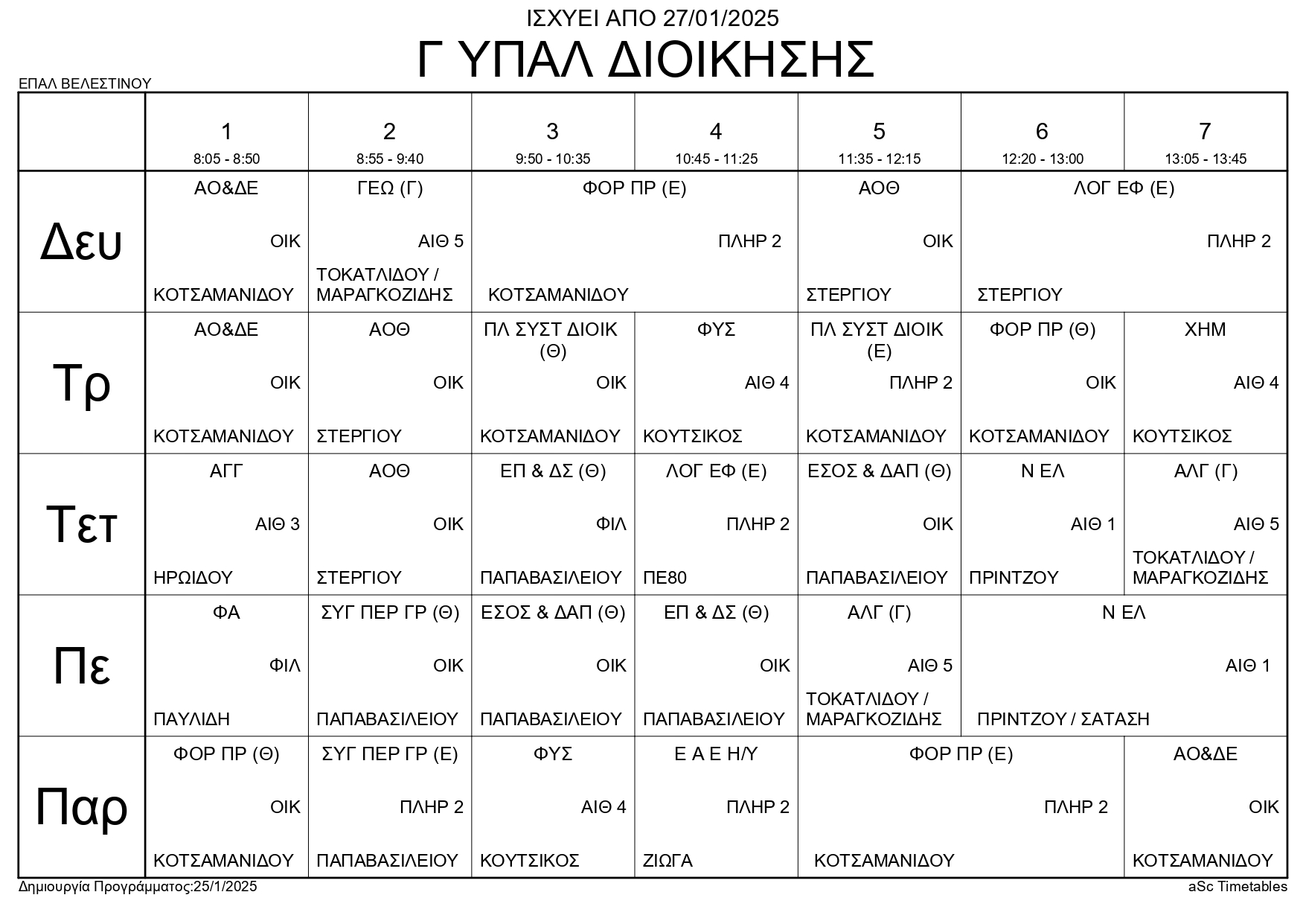 Πρόγραμμα 2025 01 27 Τμήματα page 0008